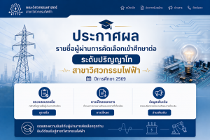 ประกาศผลผู้ผ่านการคัดเลือก