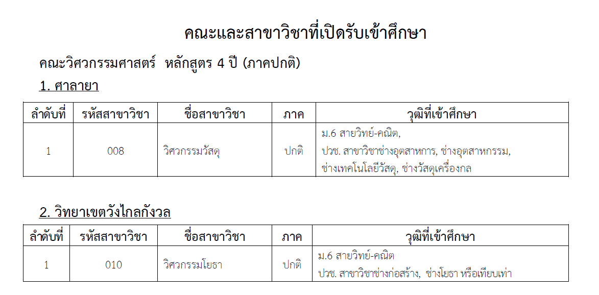 ปฏิทินการสอบคัดเลือกเข้าศึกษาต่อระดับปริญญาตรี ปีการศึกษา 2560 รอบเพิ่มเติม ครั้งที่ 2