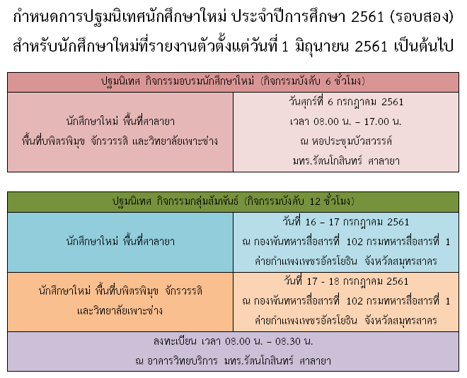 กำหนดการ โครงการปฐมนิเทศนักศึกษาใหม่ ปีการศึกษา 2561 (รอบ 2)