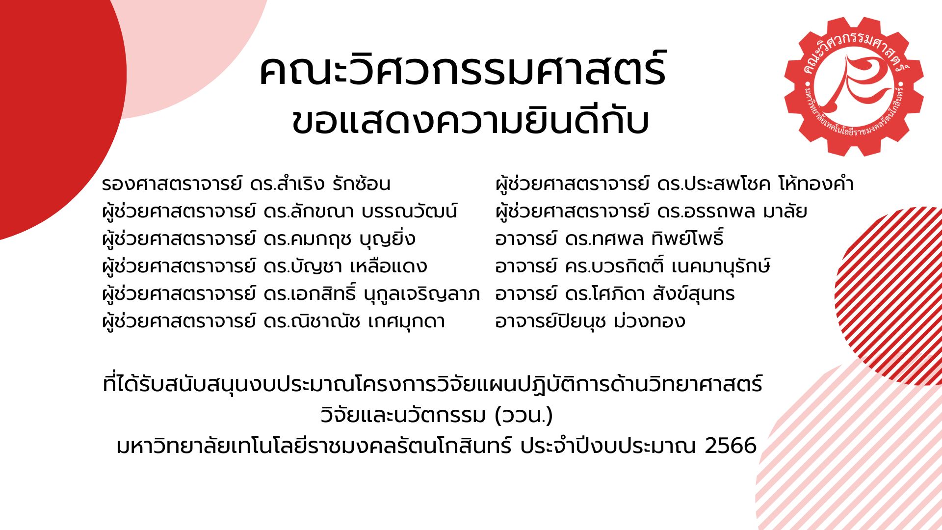 คณะวิศวกรรมศาสตร์ ขอแสดงความยินดีกับ คณาจารย์ในสังกัดของคณะวิศวกรรมศาสตร์ ที่ได้รับสนับสนุนงบประมาณการวิจัย ประจำปีงบประมาณ 2566