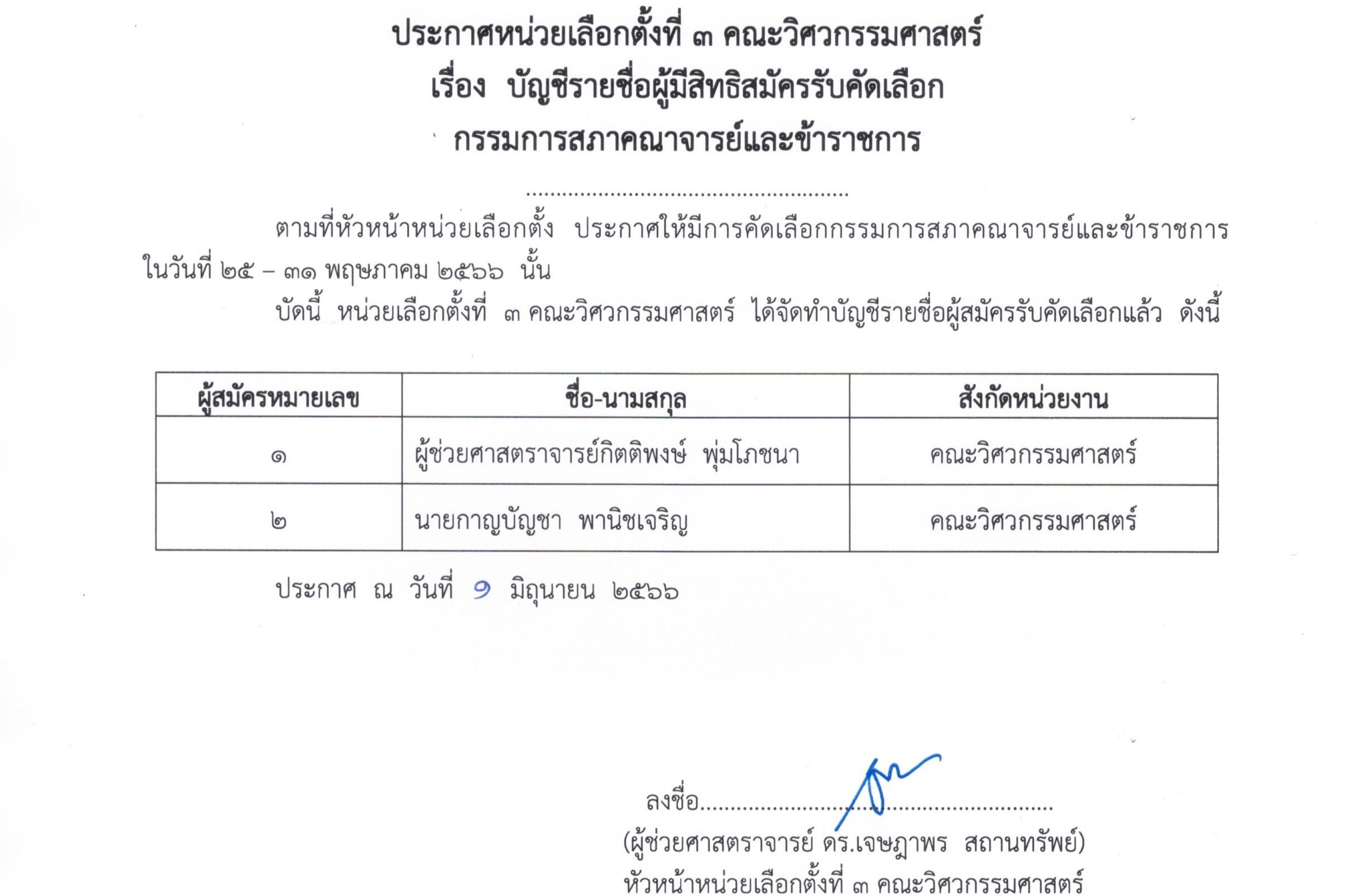 บัญชีรายชื่อผู้มีสิทธิสมัครรับคัดเลือกกรรมการสภาคณาจารย์และข้าราชการ