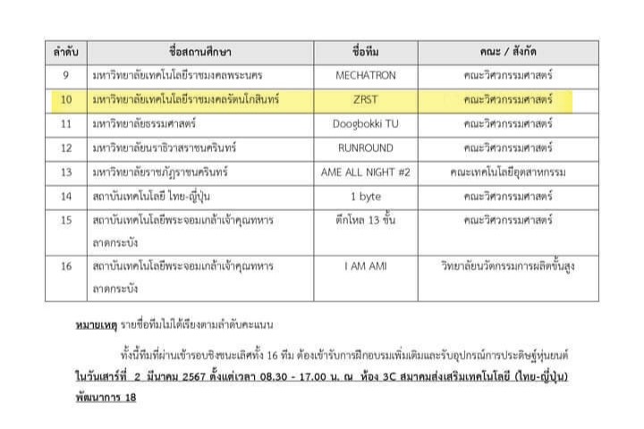 ขอแสดงความยินดี กับ ทีม ZRST สาขาวิชาวิศวกรรมเมคคาทรอนิกส์ ที่ผ่านเข้ารอบชิงชนะเลิศ 16 ทีม การแข่งขันหุ่นยนต์ สสท PLC Competition ประจำปี 2567
