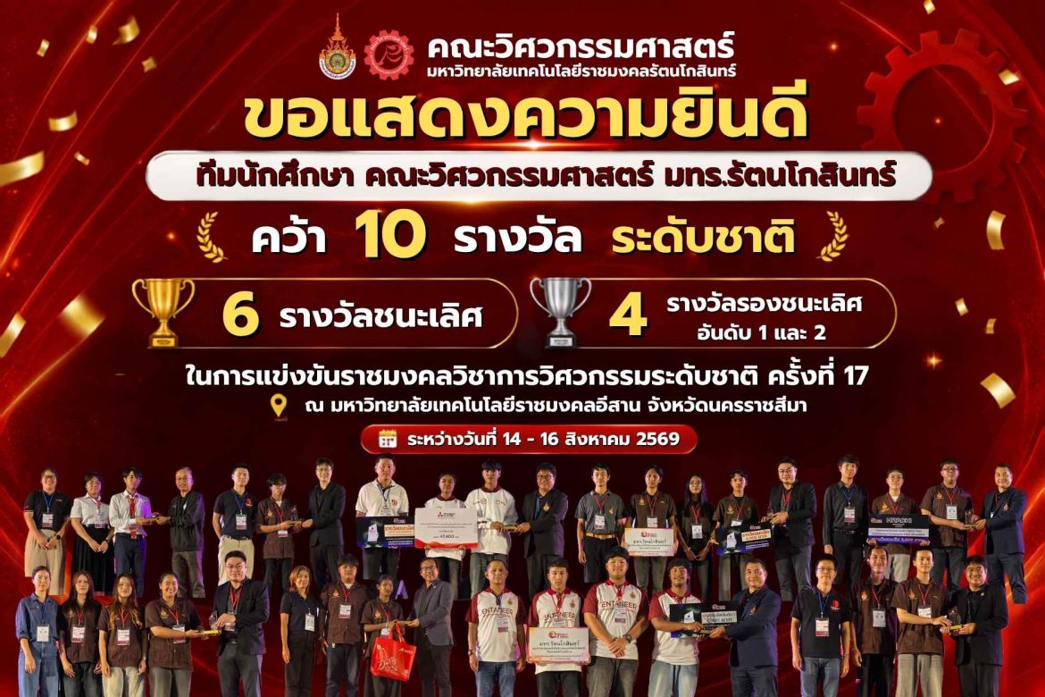 ทีมนักศึกษา คณะวิศวกรรมศาสตร์ คว้า 10 รางวัล ระดับชาติ ในการแข่งขันราชมงคลวิชาการวิศวกรรมระดับชาติ ครั้งที่ 17