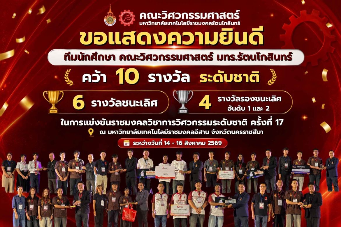 ทีมนักศึกษา คณะวิศวกรรมศาสตร์ คว้า 10 รางวัล ระดับชาติ ในการแข่งขันราชมงคลวิชาการวิศวกรรมระดับชาติ ครั้งที่ 17